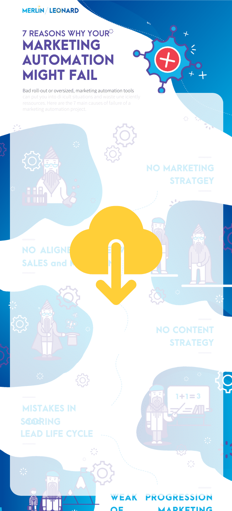 The 7 causes of marketing automation failure Merlin/Leonard