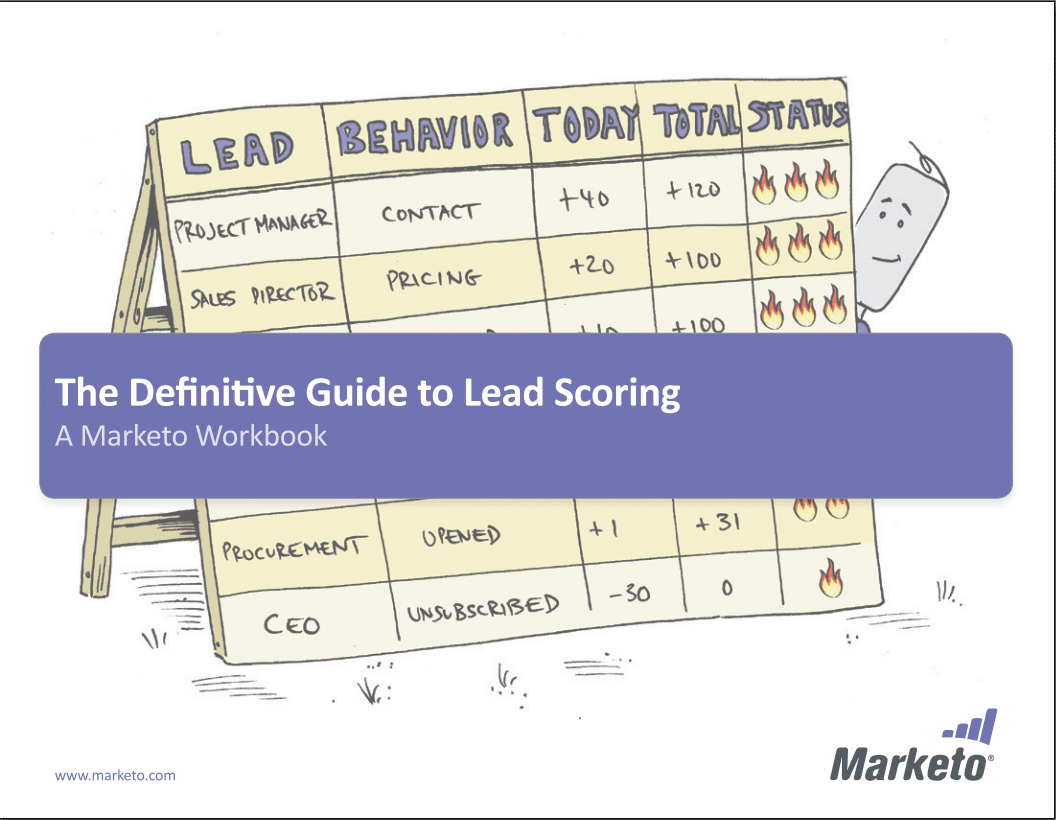 Definitive Guide to Lead Scoring