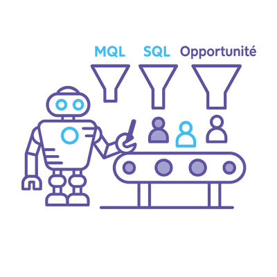 Robot builds the Lead Management Strategy