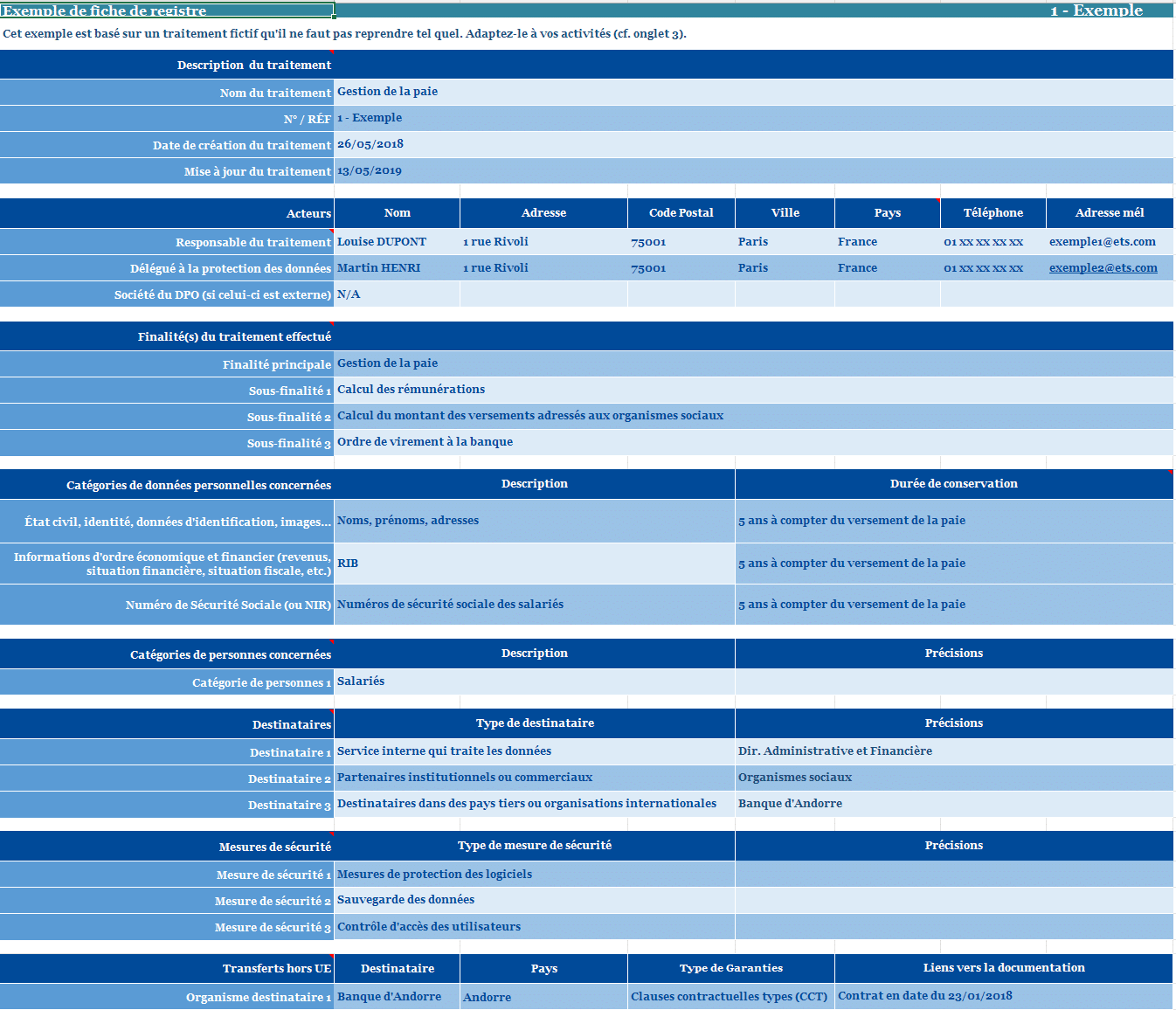 CNIL registre des traitements - fiche