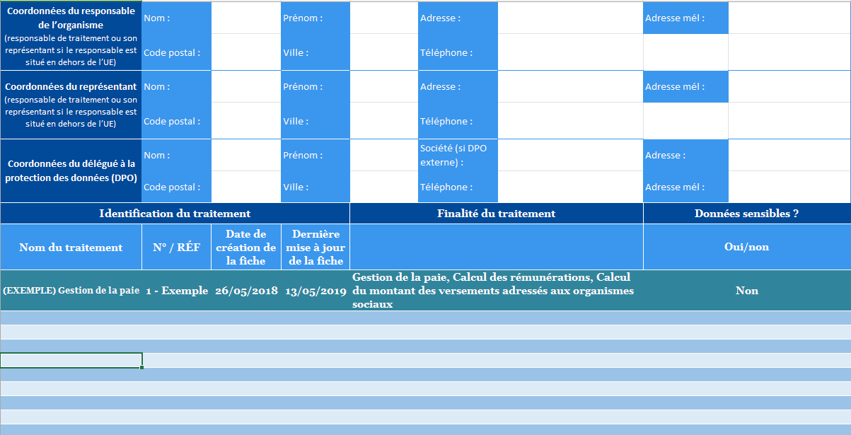 CNIL registre des traitements - liste